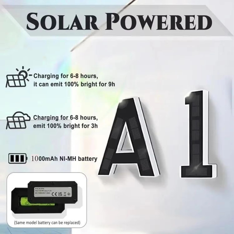 12CM Zasilana energią słoneczn – Outdoor Power Number recenzja i cena