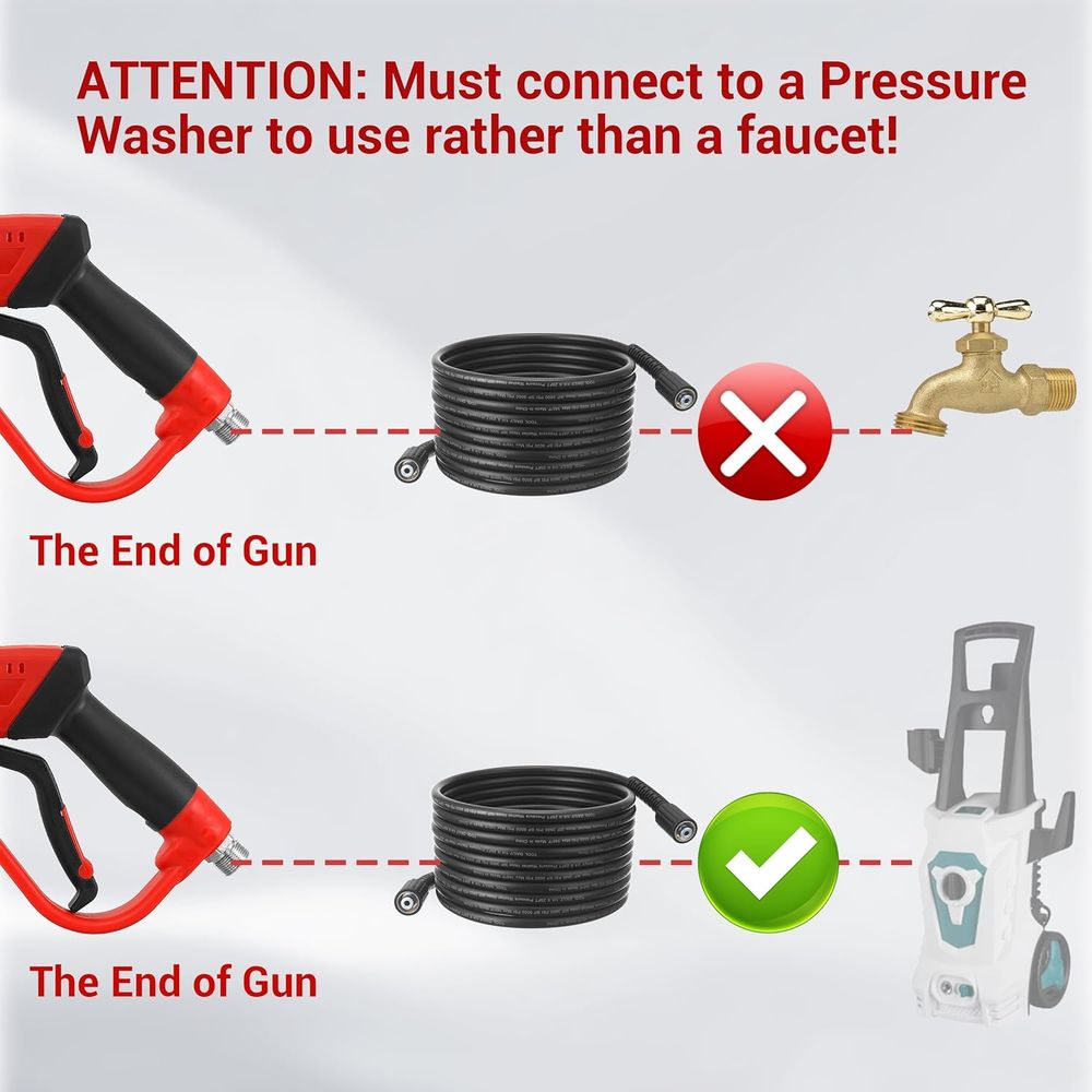 Zestaw pistoletu i węża do myj – Power Washer Gun Replacement recenzja i cena