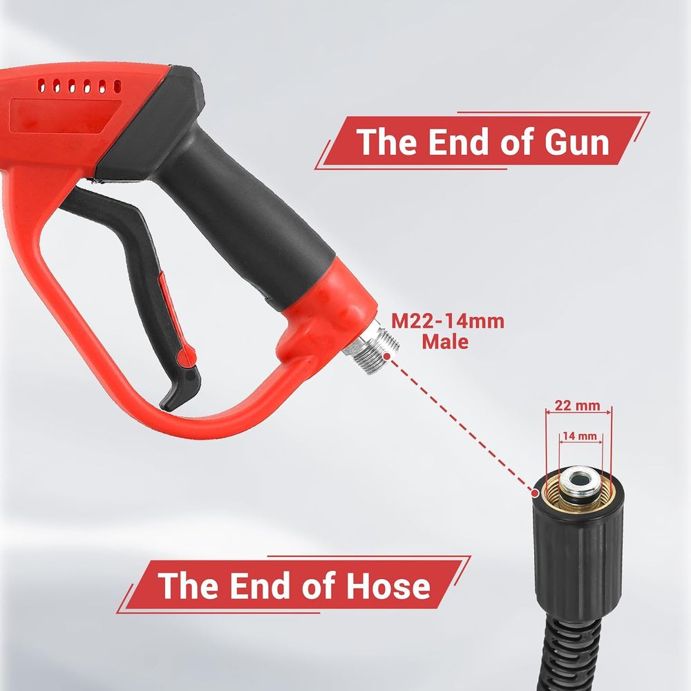 Zestaw pistoletu i węża do myj – Power Washer Gun Replacement recenzja i cena