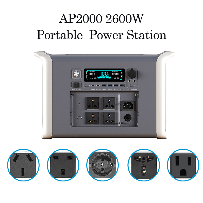 Przenośna stacja zasilania/pow – Outdoor Power Bank With Ac Outlet recenzja i cena