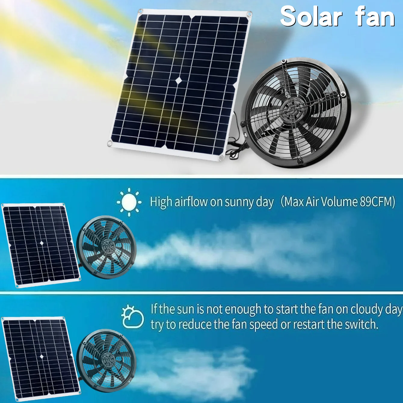Zestaw wentylatora solarnego 1 – Outdoor Power Kit recenzja i cena