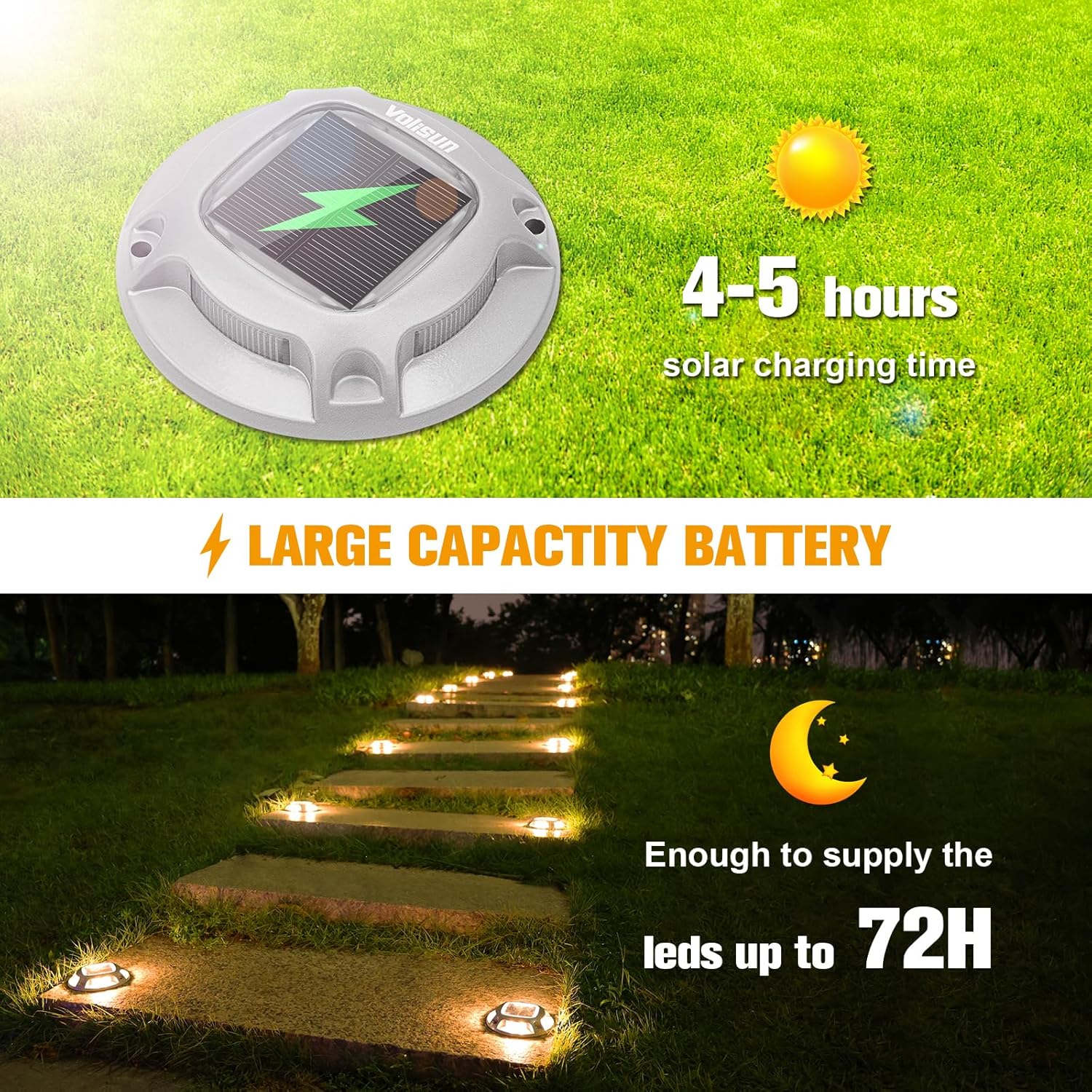 Solarne lampki do oznaczania p – Outdoor Power Pack recenzja i cena