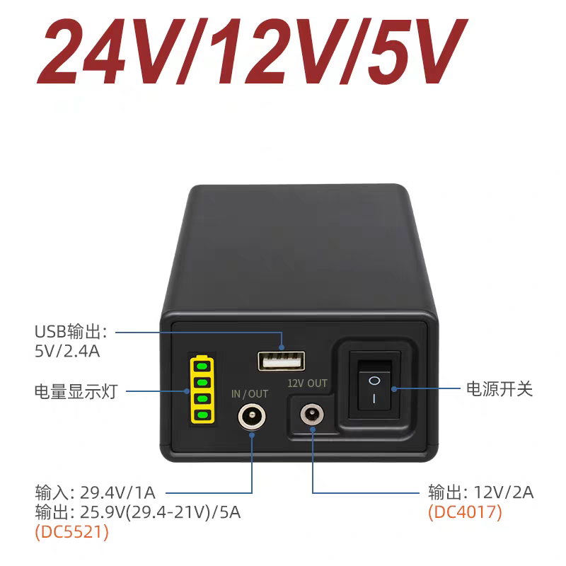 Wysokiej jakości akumulator li – Quality Outdoor Power recenzja i cena