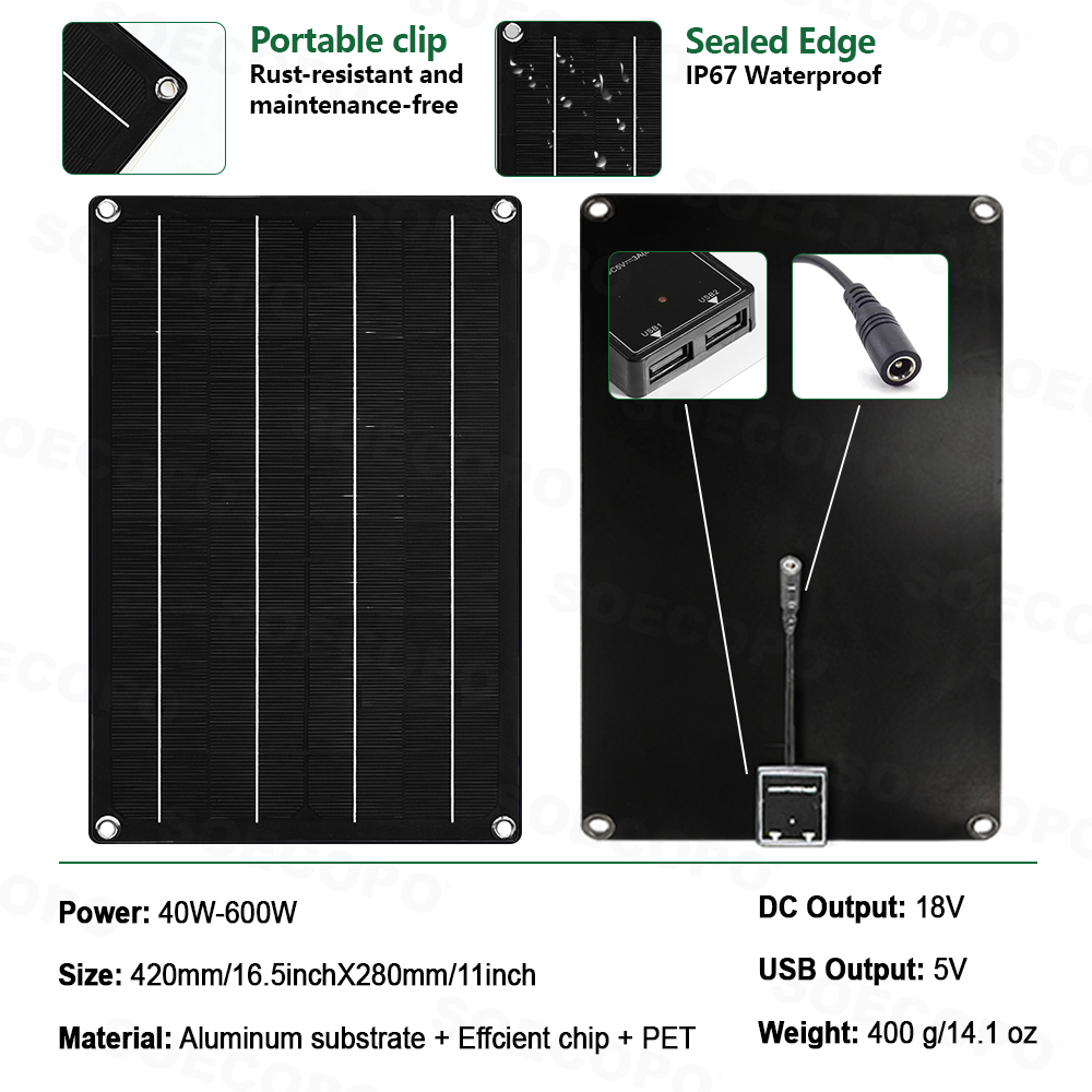 Awaryjny Zestaw Solarny 20000W – Outdoor Power Kit recenzja i cena