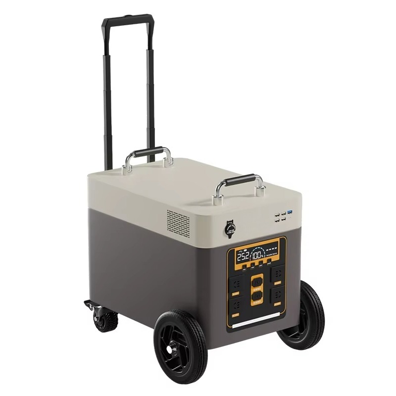 Przenośna zewnętrzna stacja za – Outdoor Power Kit recenzja i cena