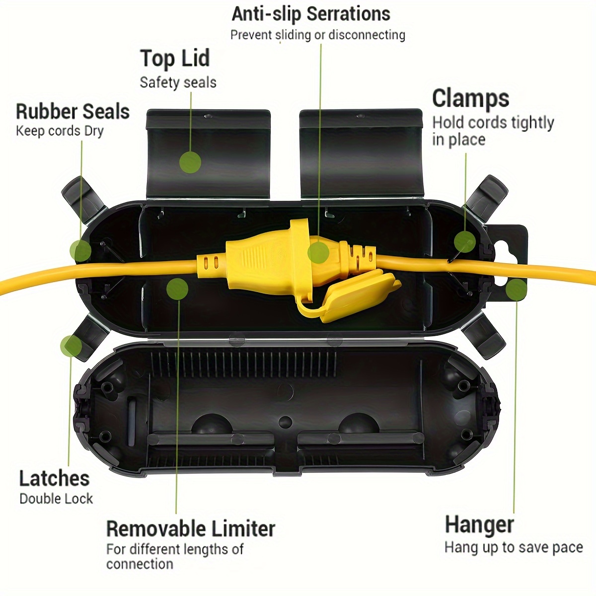 Przedłużacz Przełącznik wtyczk – Outdoor Power Hub recenzja i cena