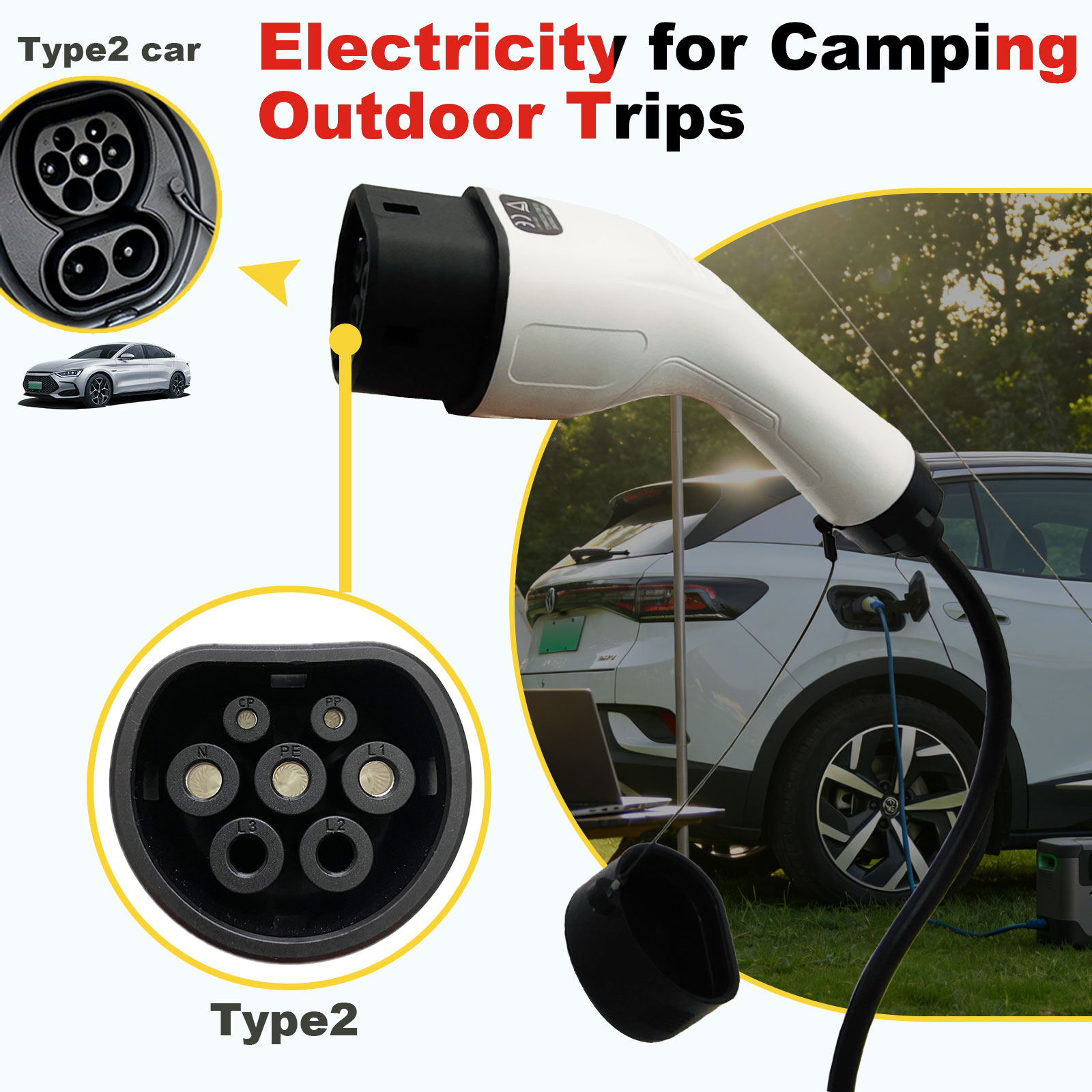 Adapter rozruchowy Type2 V2L 1 – Outdoor Power Hub recenzja i cena