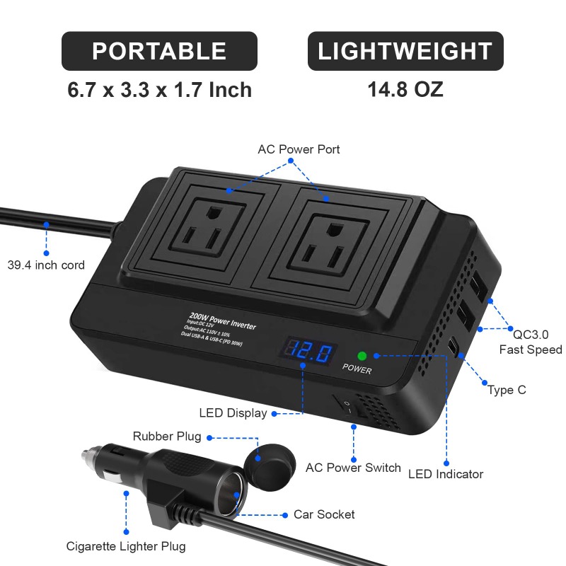 Przetwornica samochodowa 200W  – Outdoor Power Adapter Usb C recenzja i cena
