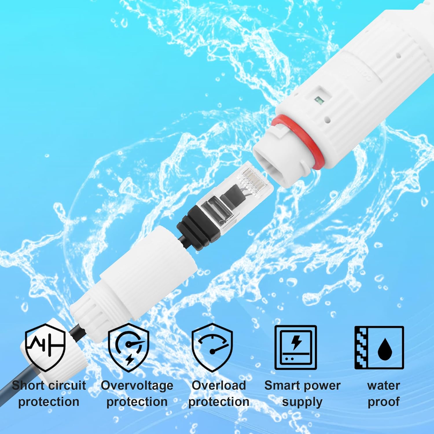 Konwerter zasilania POE na USB – Outdoor Power Adapter Usb C recenzja i cena