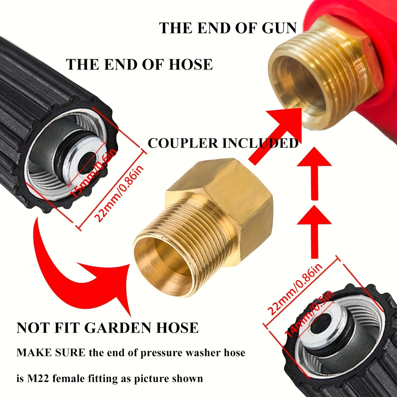 Pistolet do myjki ciśnieniowej – Power Washer Gun Replacement recenzja i cena