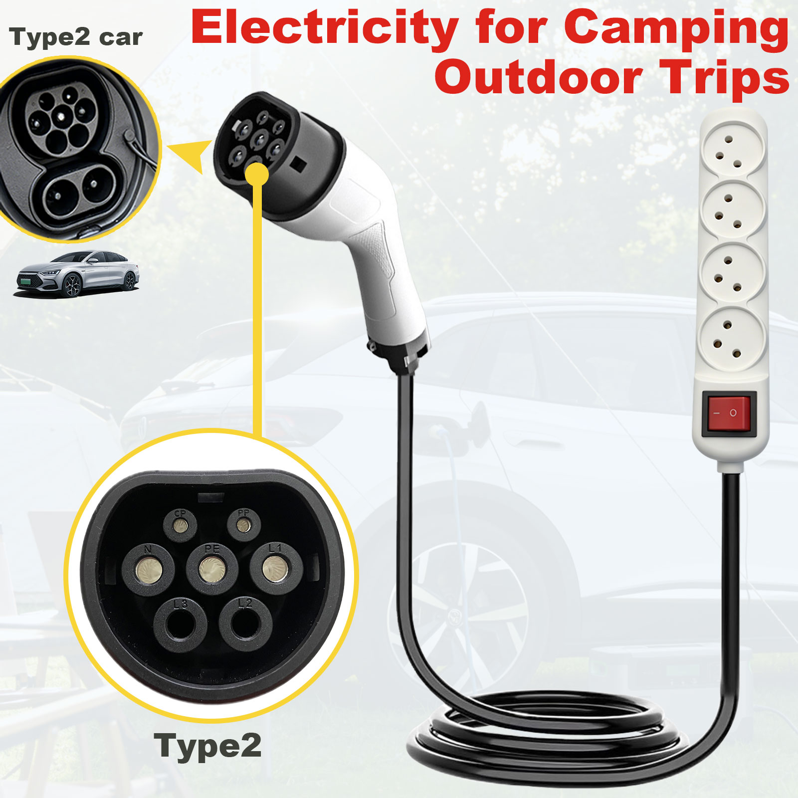 Adapter rozruchowy Type2 V2L z – Outdoor Power Hub recenzja i cena