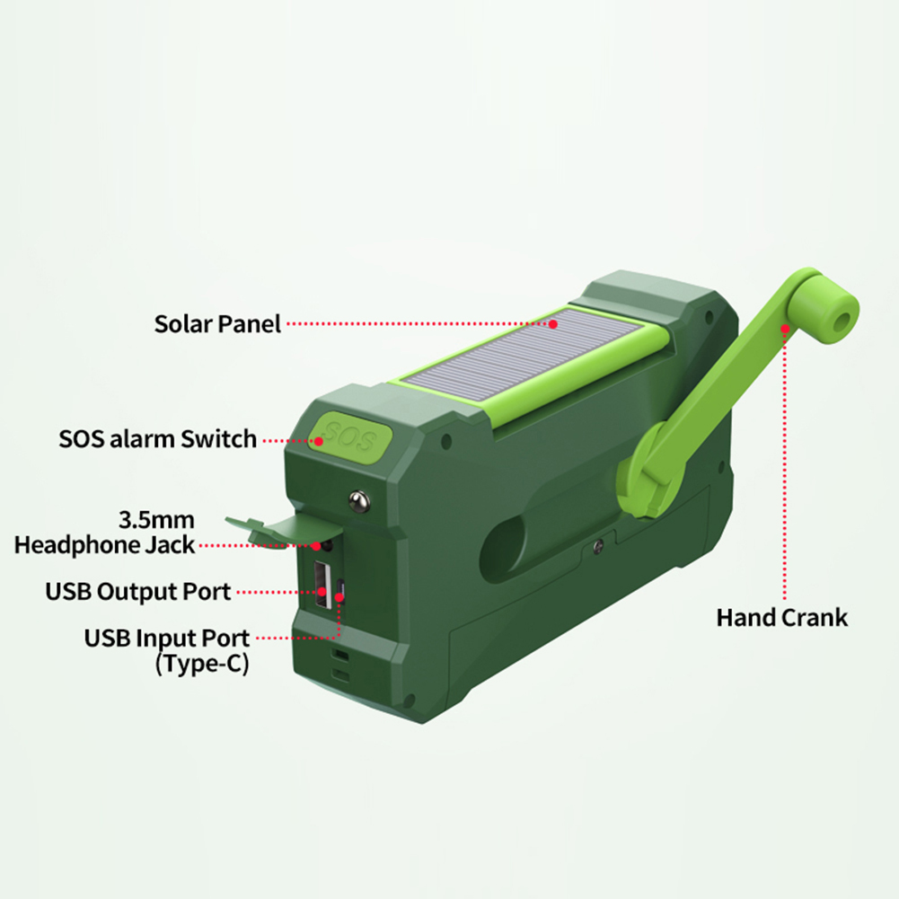 10000mAh Wielofunkcyjne radio  – Outdoor Power Kit recenzja i cena