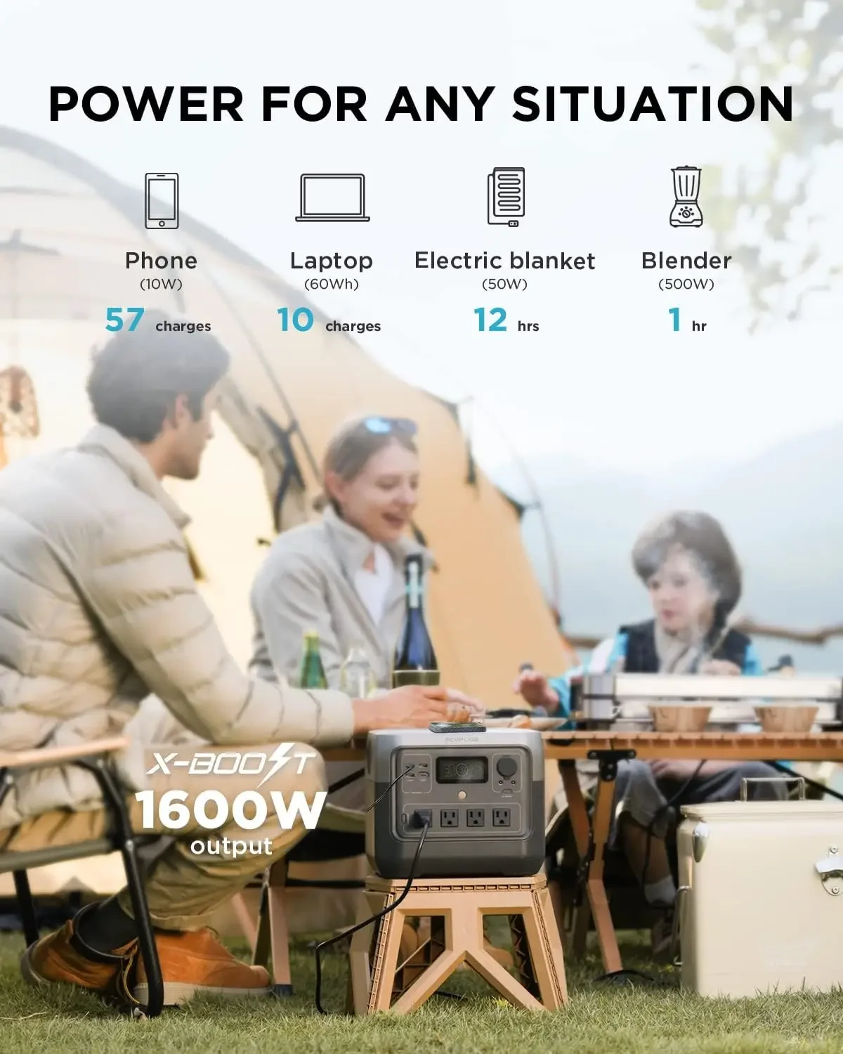 EF ECOFLOW Przenośna Stacja Za – Outdoor Power Hub recenzja i cena