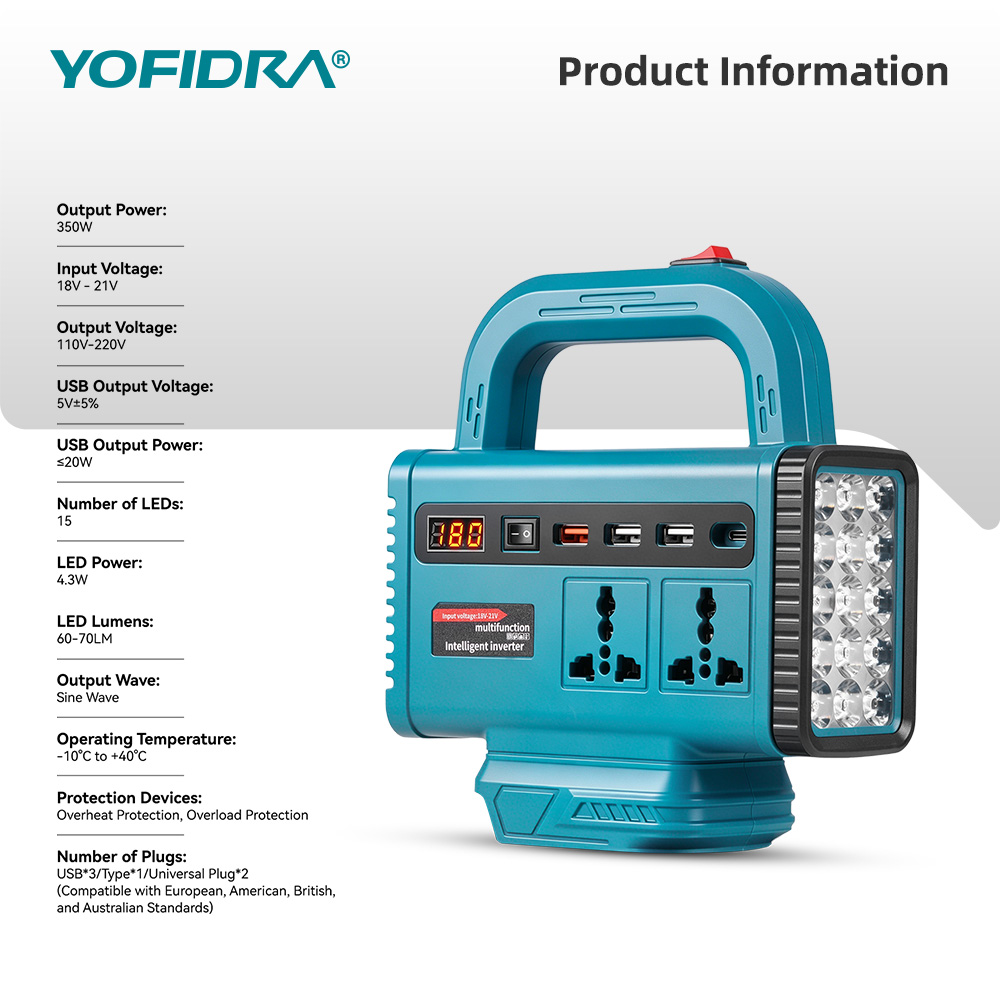 Przetwornica napięcia YOFIDRA  – Outdoor Power Hub recenzja i cena