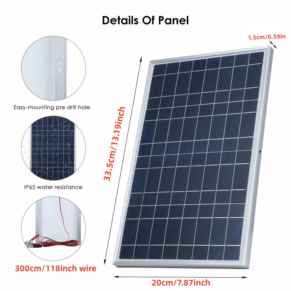 Zestaw paneli słonecznych o mo – Outdoor Power Kit recenzja i cena