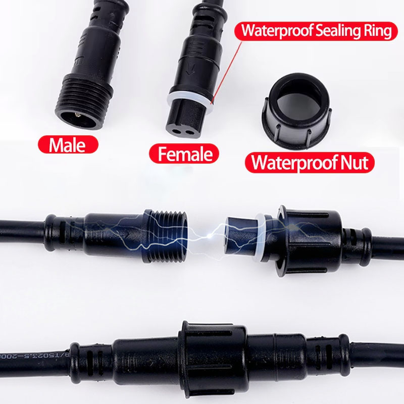 Wodoodporny zestaw złączek kab – Outdoor Power Hub recenzja i cena