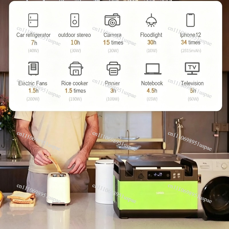 Przenośna stacja zasilania o m – Outdoor Power Bank With Ac Outlet recenzja i cena