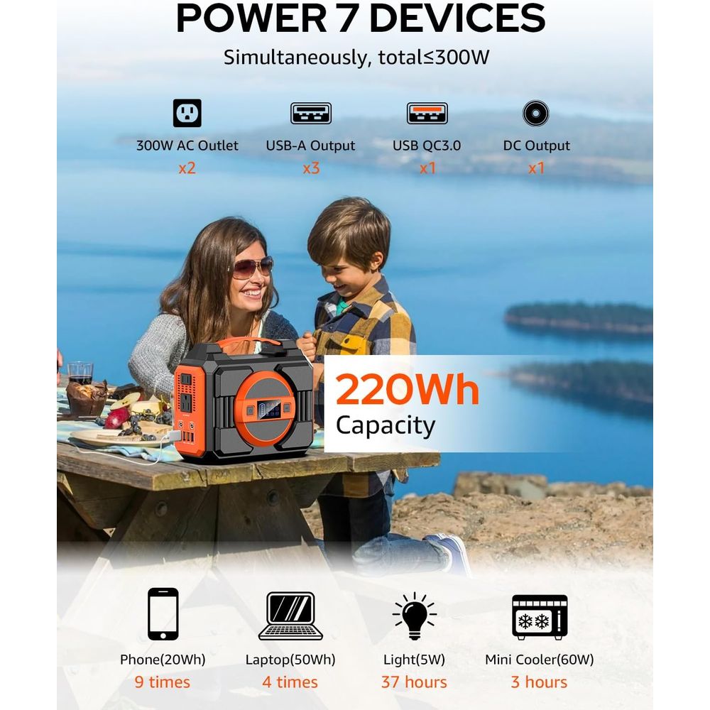 Przenośny generator słoneczny  – Outdoor Power Bank With Ac Outlet recenzja i cena