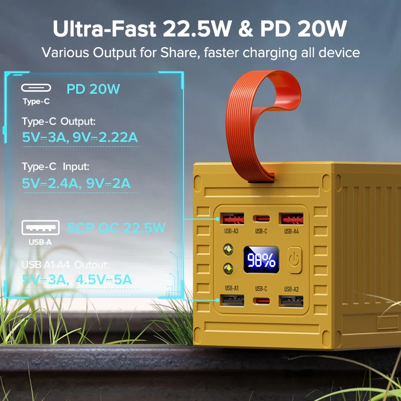 QOOVI 60000mAh Power Bank 22.5 – Outdoor Power Adapter Usb C recenzja i cena