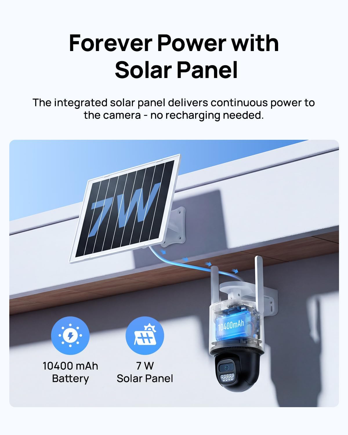 Bezprzewodowe zewnętrzne kamer – Outdoor Power Pack recenzja i cena