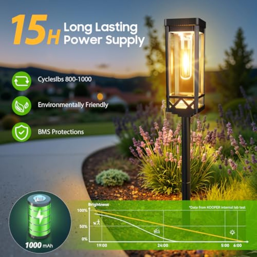 Wysokie solarne lampy ścieżkow – Outdoor Power Pack recenzja i cena
